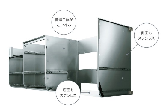 クリナップステンレスキャビネット